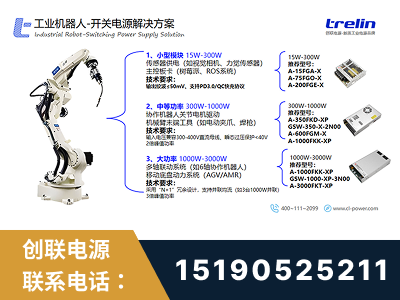 泸水-工业机器人-开关电源解决方案