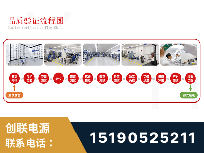 泸水-全流程品质验证体系完善